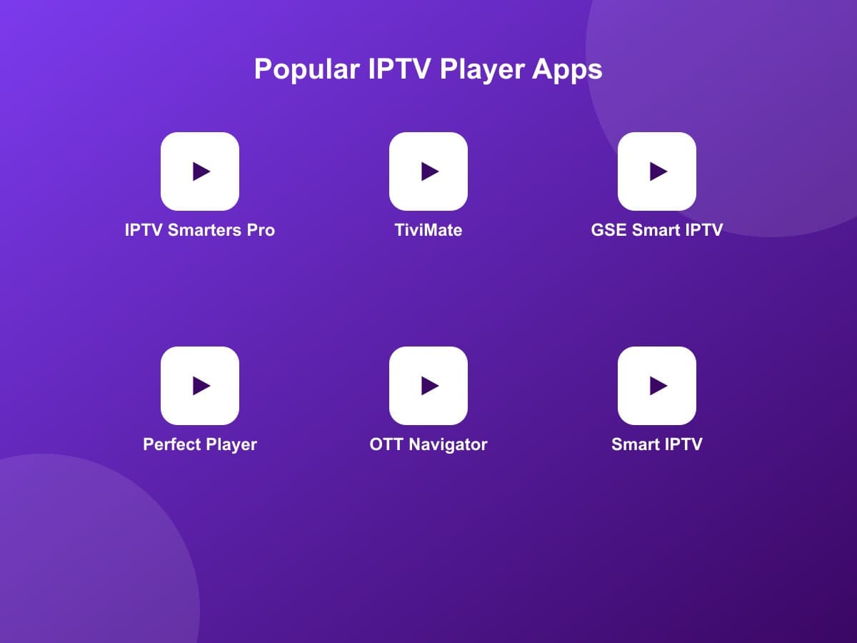 Popular IPTV player apps: IPTV Smarters Pro, TiviMate, GSE Smart IPTV and more